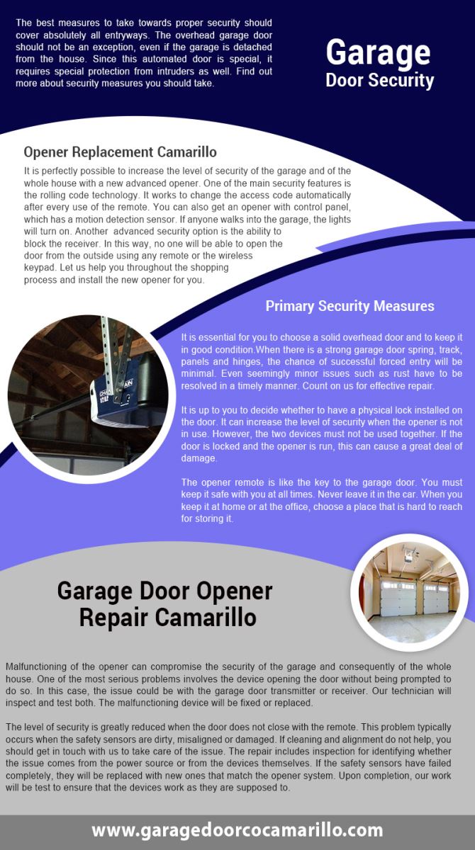 Garage Door Repair Camarillo Infographic